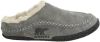 Sorel Falcon Ridge pantoffels grijs online kopen